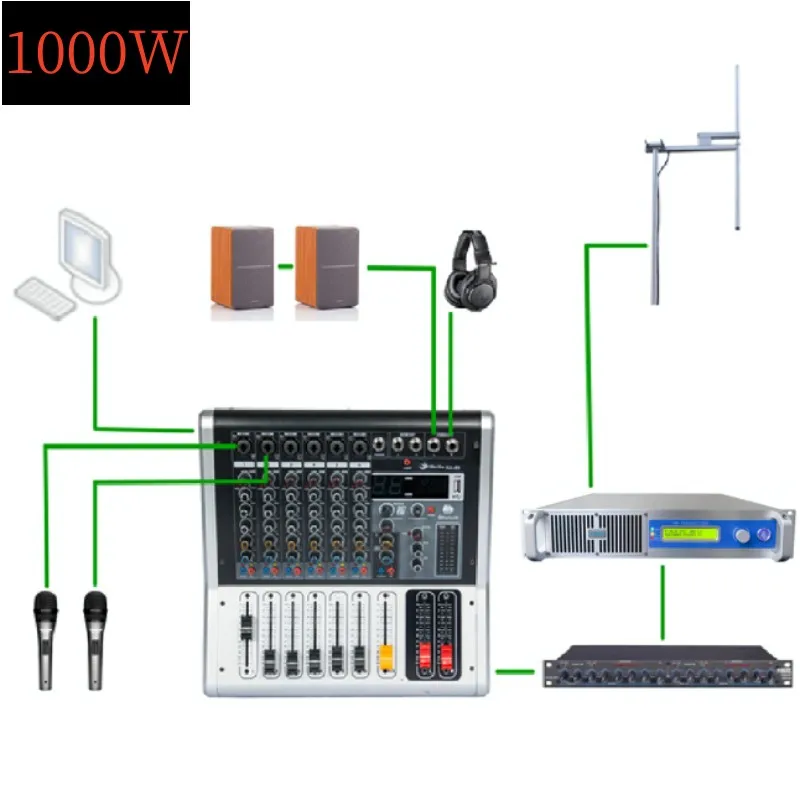 

Fm Transmitter 1kw 1000w Radio Station Equipment Complete