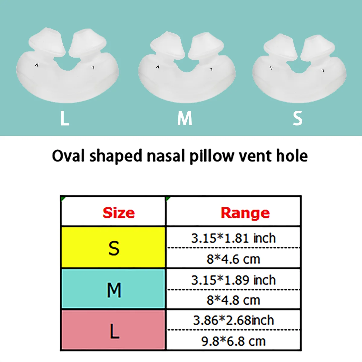 Set di cuscini nasali P10, morbido cuscino per il naso in doppio silicone, sigilla bene per un vestibilità comoda, forniture CPAP per evitare il