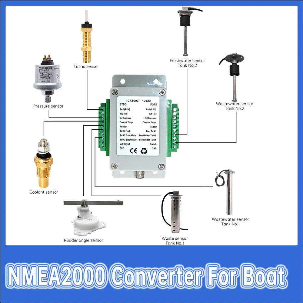 NMEA2000 Converter 0-190 Ohm CX5003 Boat Yacht Marine Connector Adapter /0.5m~4m Length Cables P67 Waterproof Line Accessories