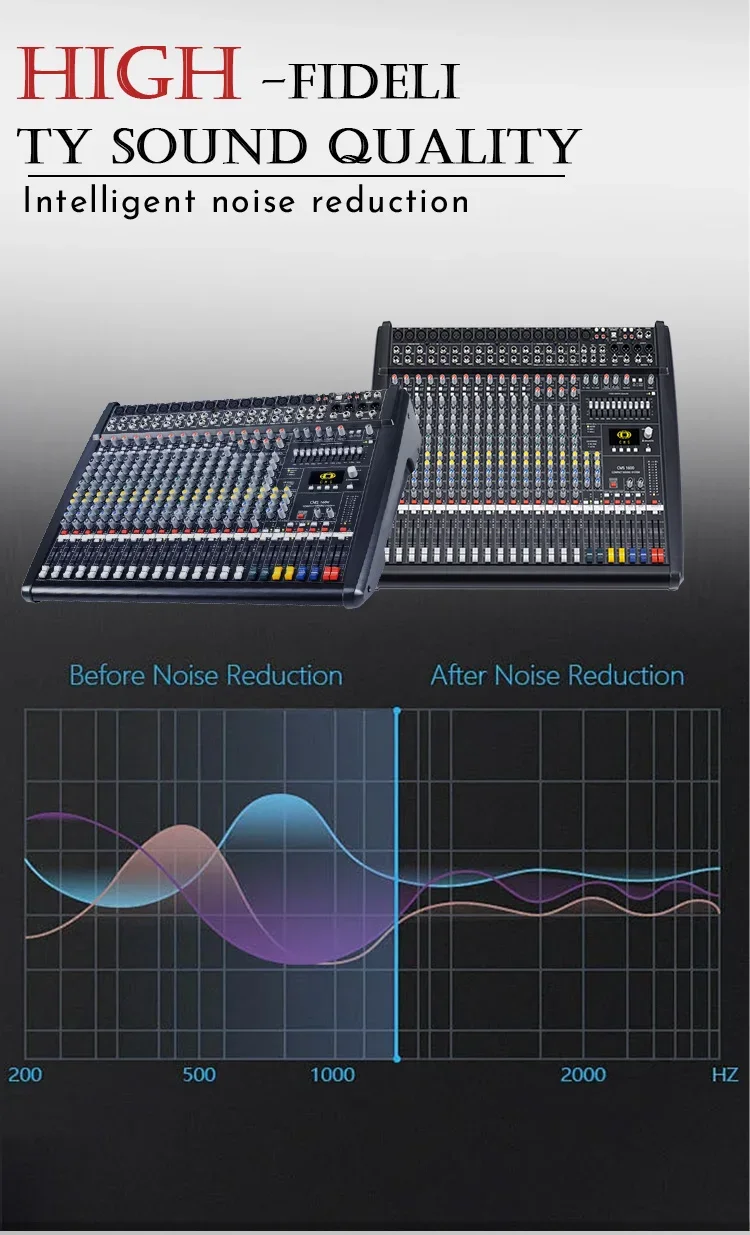 Paulkitson CMS1600-3 Audio-Mischpult mit 99 integrierten Effekten, 16 Kanälen, 48V Phantomspeisung für Bühne, Karaoke, Band, DJ-Show – Detail 4