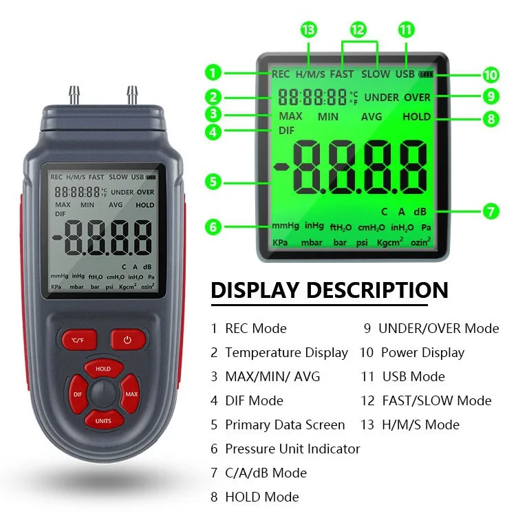 Precyzyjny, ręczny, cyfrowy manometr różnicowy w kształcie litery U, mikrodetektor siły i ciśnienia hydraulicznego.