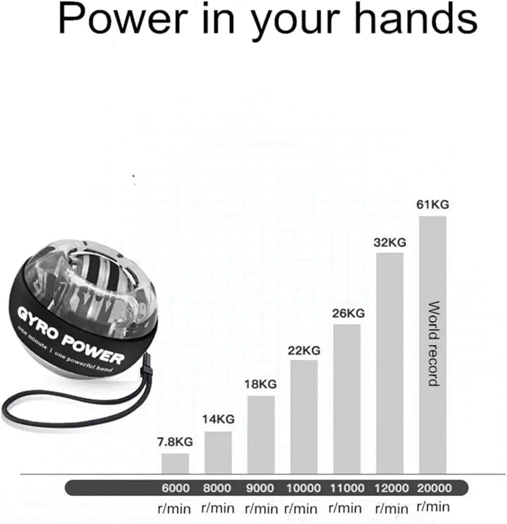 100Kg Gyro Powerball Handsporter Led Polsversterker Spiertraining Powerball Pols Oefenapparatuur Motion Portable