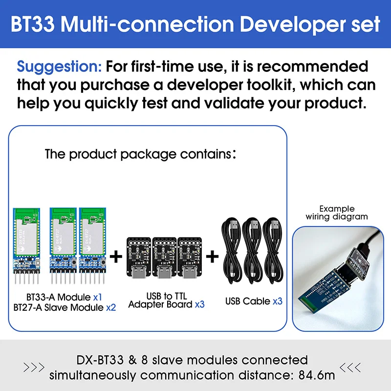 DX-BT33 develeper kit 223M long range Multilink Bluetooth module nRF52833 chip+PA Amplifiers 22dBm UART transmission AT commands