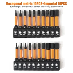 SAE Metric 1/4