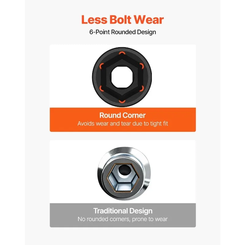 Impact Socket Set 3/4 Inches 29 Piece Impact Sockets, 6-Point Sockets, Rugged Construction, CR-M0, 3/4 Inches Drive Socket Set