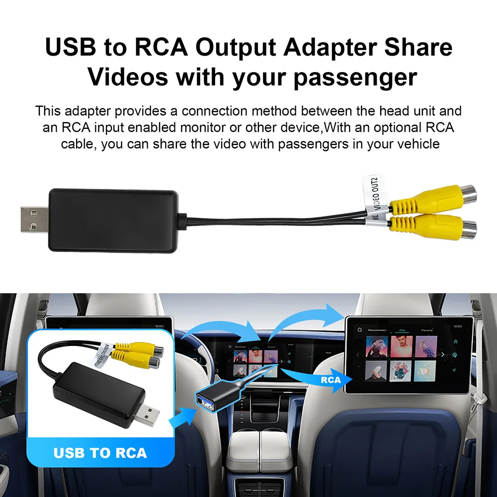 Interfejs adaptera wyjścia wideo USB na CVBS RCA Podłącz do urządzenia monitorującego dla systemu Android Radio Multimedia(A)