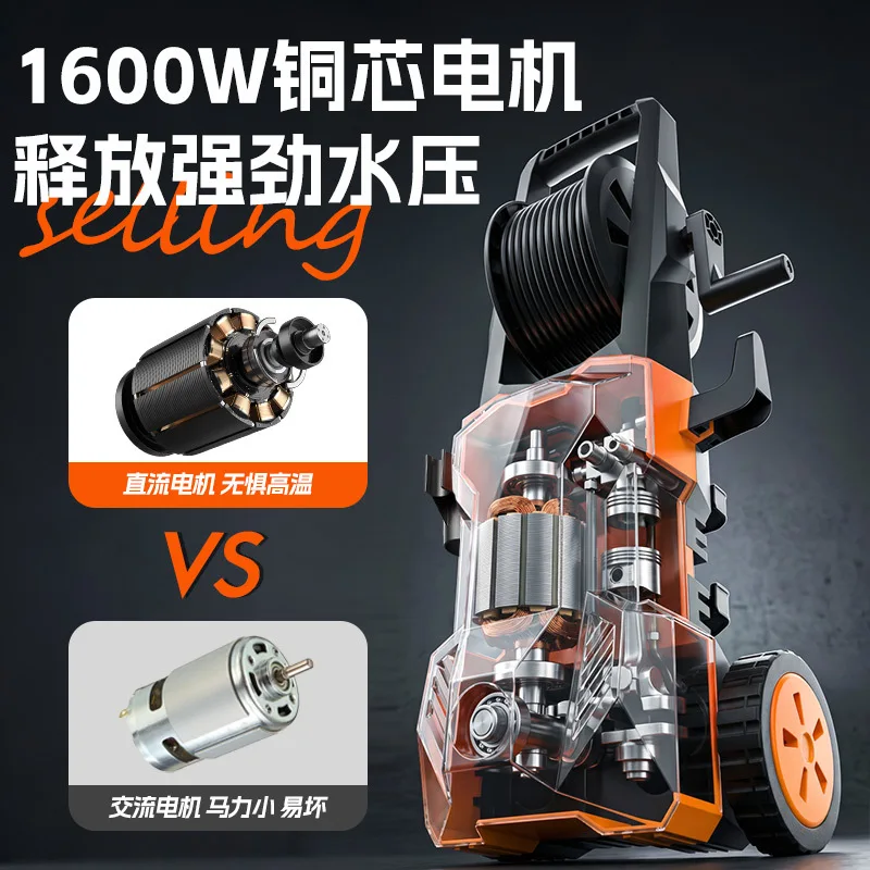 220V High Power Portable High Pressure Car Washer Multifunctional Household Water Spray Cleaning Gun