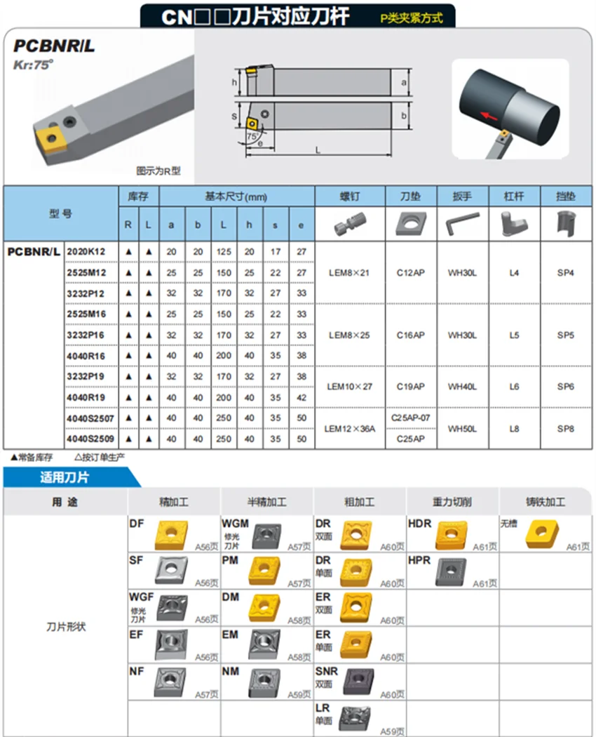 PCBNR2020K12/PCBNL2020K12 ZCC.CT External Turning Tool Cutter Bar For CN** inserts 1PCS/BOX
