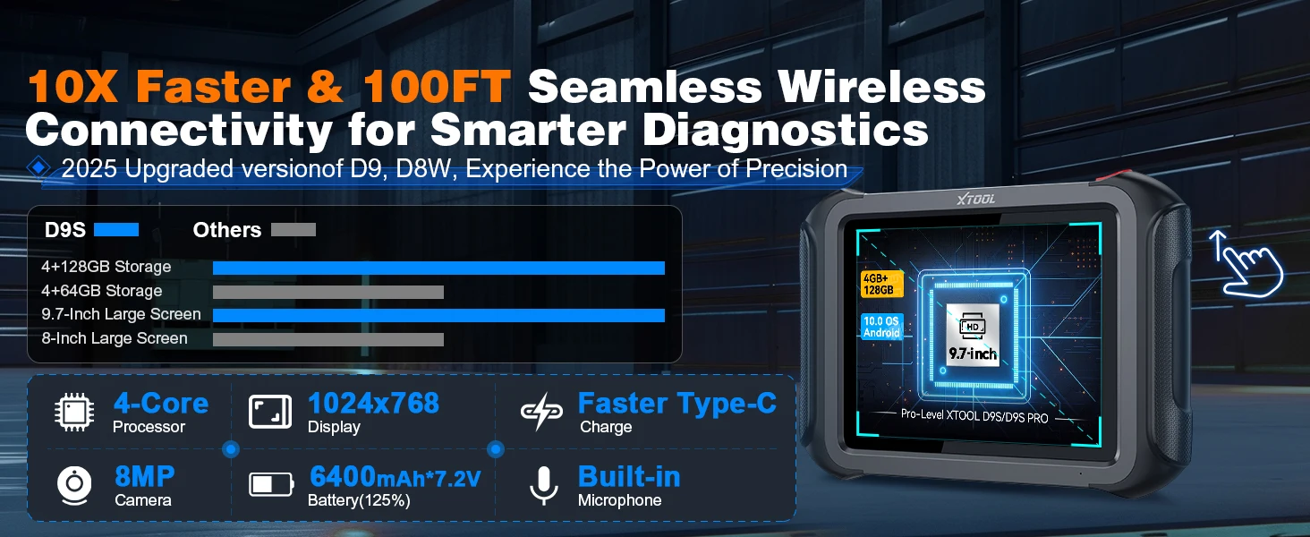 2026 XTOOL D9S BT Automotive Scanner Schlüsselprogrammierer ECU-Codierung OBD2-Diagnose Topologie-Karte mit 45+ Resets FCA SGW DOIP CANFD – Detail 16