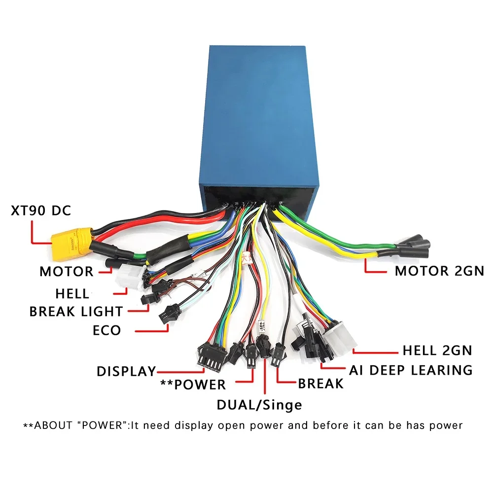 Dual Drive Controller 48v 60v 72v 50A 70A 90A 120A 160A for Electric Motorcycle with LCD