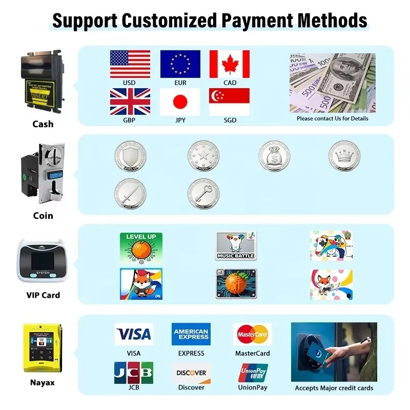 Custom All-in-one Refrigerator Sticker Vending Machine LED Display, Multiple Payment Custom Collectibles 32-inch Touch Screen