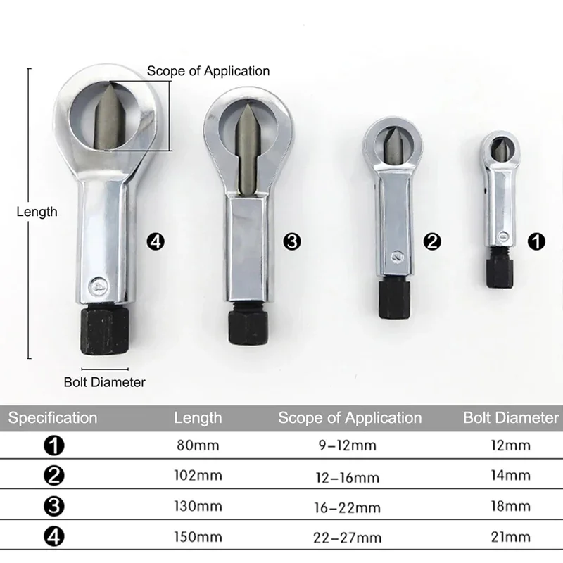 Heavy Duty Nut Breaker Tool Screw Separation Removal Splitter Repair Breaker Set Durable Portable Manual Screwdrivers Tool Box