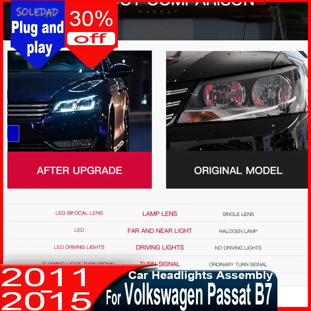 For Volkswagen Passat B7 2011-2016 LED headlight lighting assembly upgrade automotive headlight projector lens accessories.