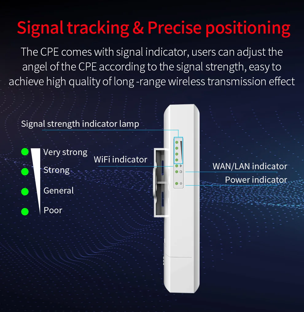 COMFAST 300Mbps Outdoor CPE Bridge Access Point 2,4GHz 1Km-5km Langstrecken-Extender WLAN-Repeater Router AP Wi-Fi Bridge P-zu-P – Detail 34