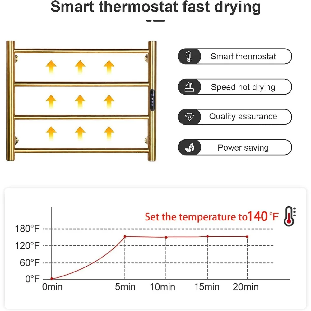Scaldasalviette elettrico a parete con timer e controllo della temperatura per il bagno