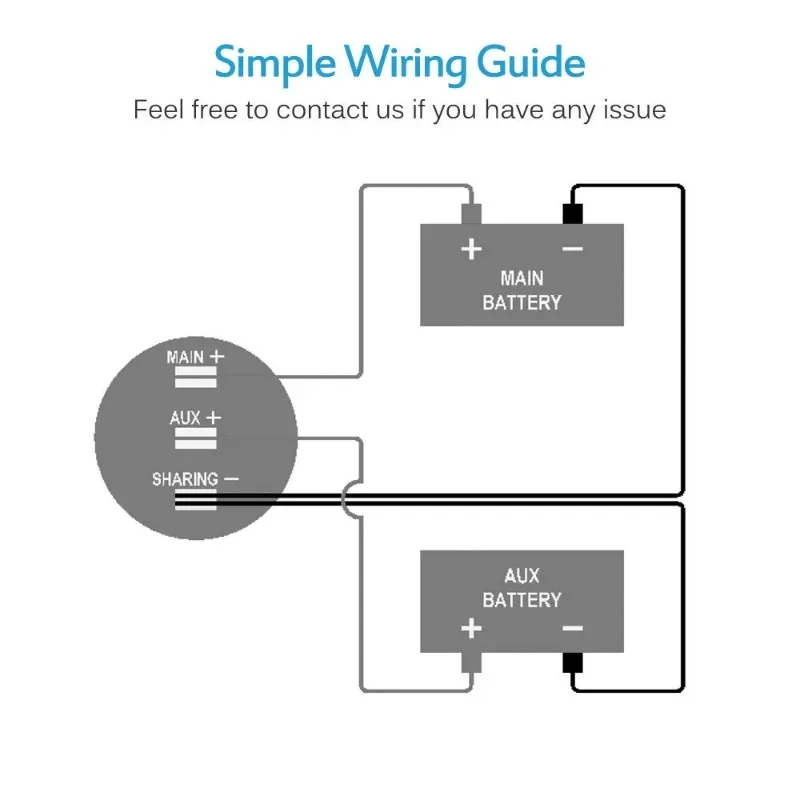 شاحن مقياس جهد البطارية، شاحن USB مزدوج الوظيفة وشاشة للاستخدام البحري للسيارات #4