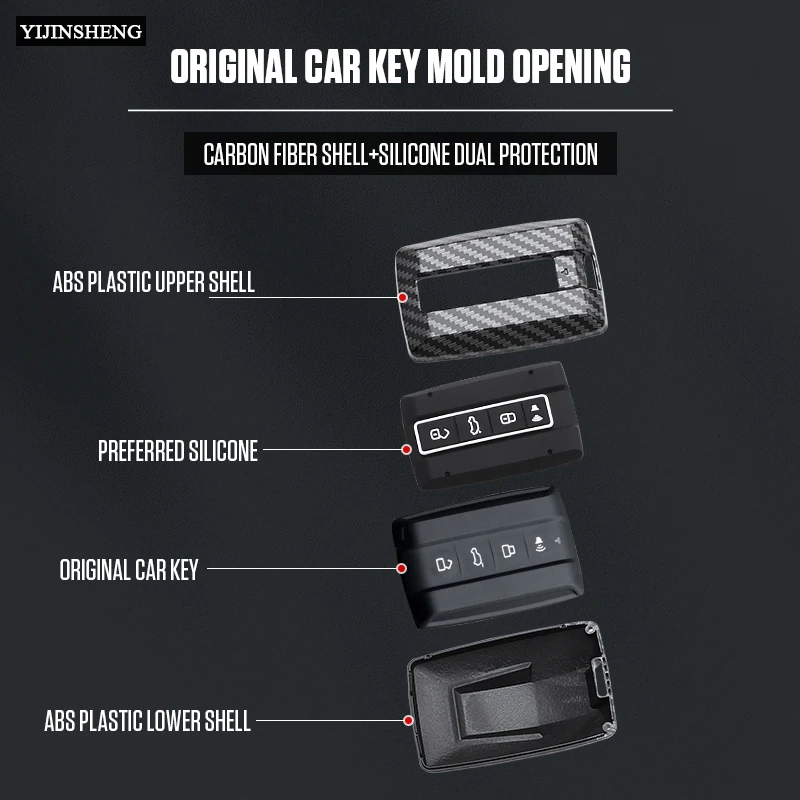 4 أزرار الكربون نمط ABS حافظة مفاتيح السيارة غطاء فوب للجدار العظيم GWM WEY TANK 300 500 400 700 حامل حماية مفتاح بعيد #6