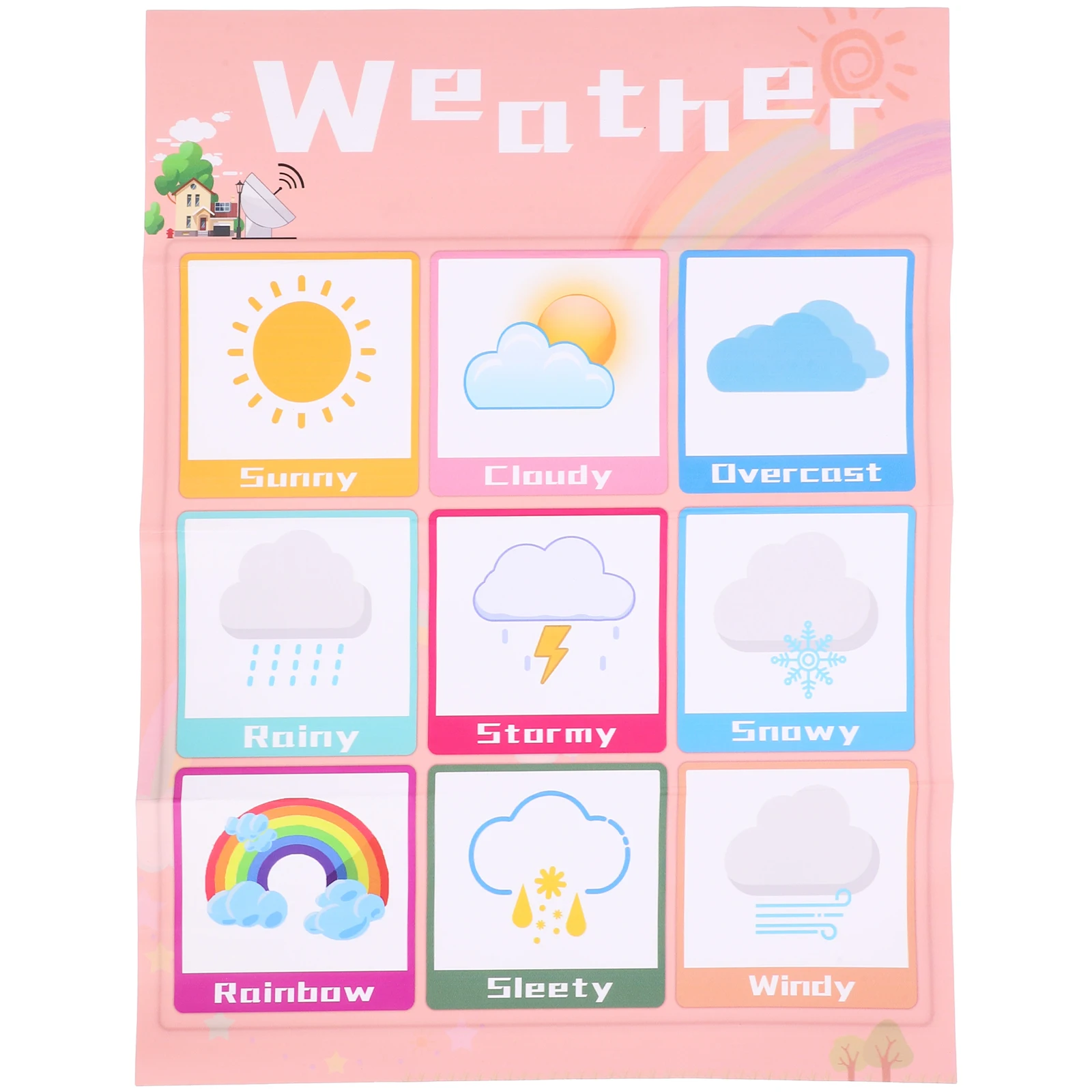 Enlightenment English Charts 30x40cm PP Adhesive Clear Printing Kids Educational Toddler Knowledge Wall Sticker Random