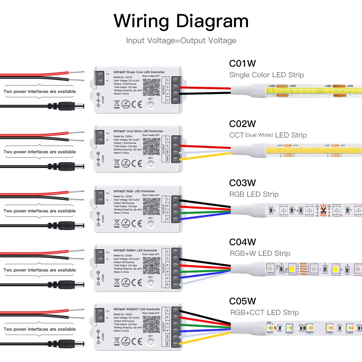 DC12V-24V Controller per RGB Tape Bluetooth Control Dimmer Switch WiFi CCT RGBW LED Strip Light Controller per Tuya Alexa Google