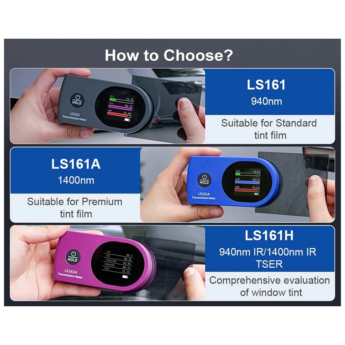 Fenster Tönung Meter TSER Tester UV IR VLT Solar Film Übertragung Meter Tönung Film Tester Neue LS161H (TSER)