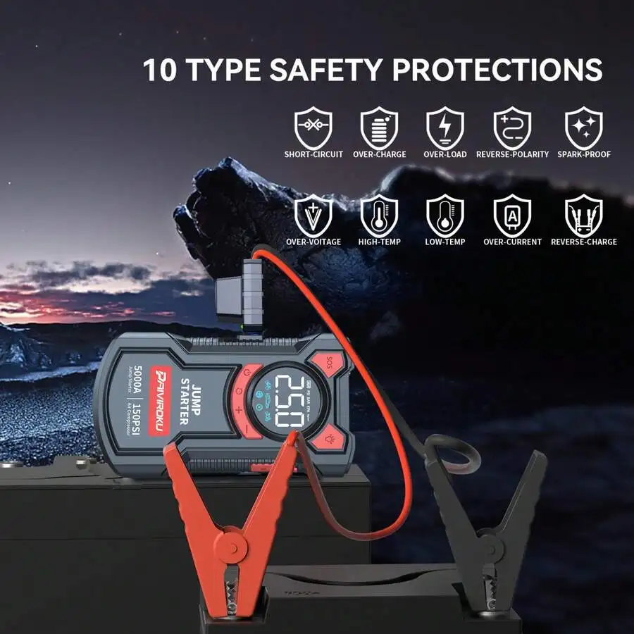 5000A Peak Car Jump Starter With 150PSI Air Compressor, 5 In 1 Portable Jump Box Battery Pack With Digital Tire Inflator, Fast C