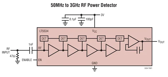LT5534ESC6 LT5534 - 50MHz to 3GHz RF Power Detector with 60dB Dynamic Range