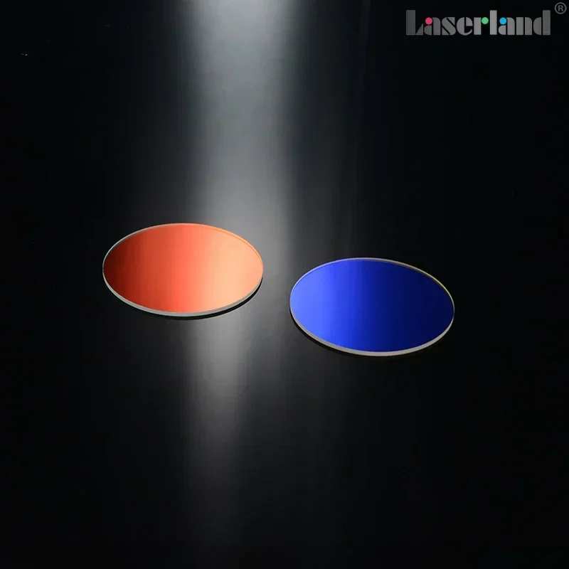 Dichroic Cutoff Long-wave Pass/Short-wave Filters