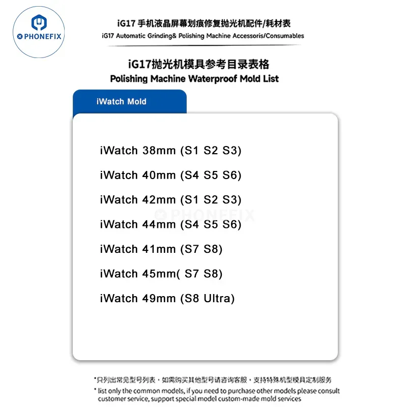 Imagem -05 - Molde de Polimento Lcd Moldes de Tela à Prova Dágua para Iphone 715 Pro Max Iver Huawei Samsung Xiaomi Tbk-ij2 Ig17