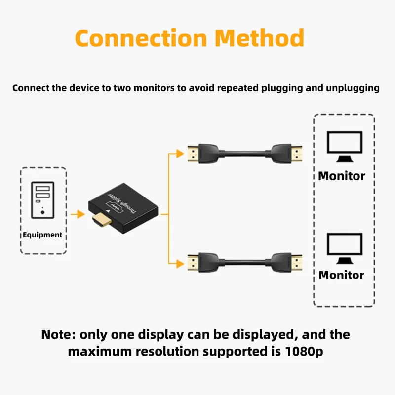 HDMI-Compatible Splitter Cable 1080P 1 Input 2 OutVideo Switch Adapter Output HUB X Box PS3/4 DVD PC for Projector Laptop TV