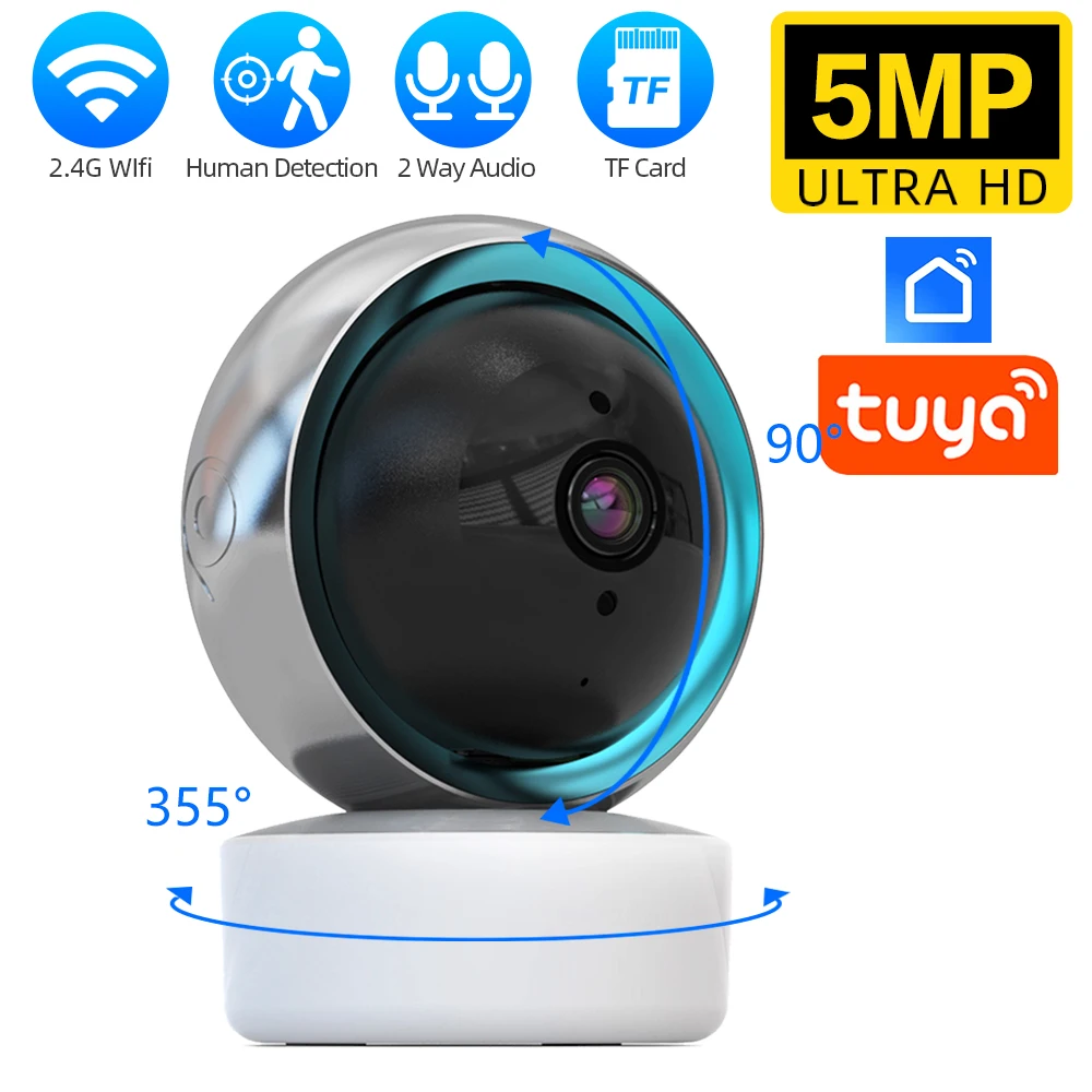 Indoor Tuya Wifi Ca…