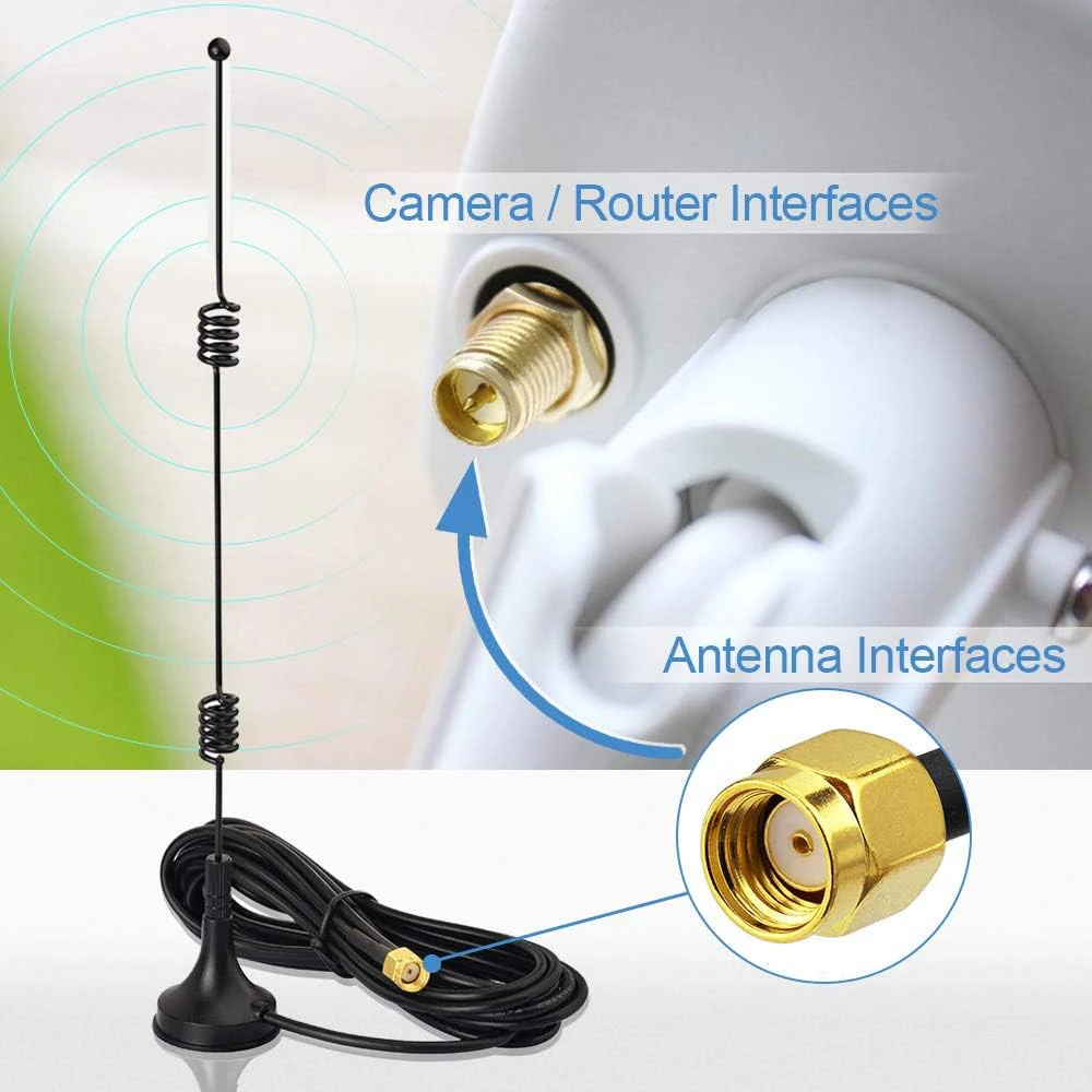 Imagem -02 - Longo Alcance 24 Ghz Antena Wi-fi Cabo de Extensão Pacotes 10 Dbi Alcance 5x Antena de Reforço Wifi com Base Magnética para Câmera ip Roteador Wi-fi Computador Dispositivos de Rede Extensor de Alcance sem Fio