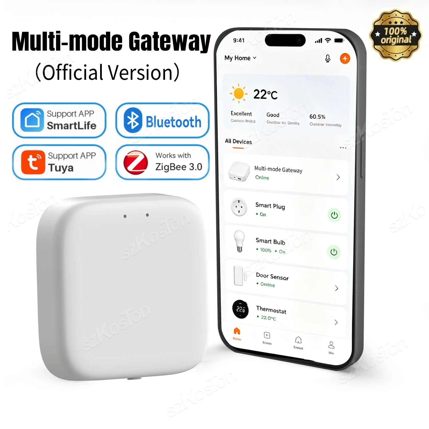 Tuya Multi-mode Gateway Hub ZigBee Bluetooth Mesh Smart Home Automation Bridge Smart Life APP Control Works With Alexa Google