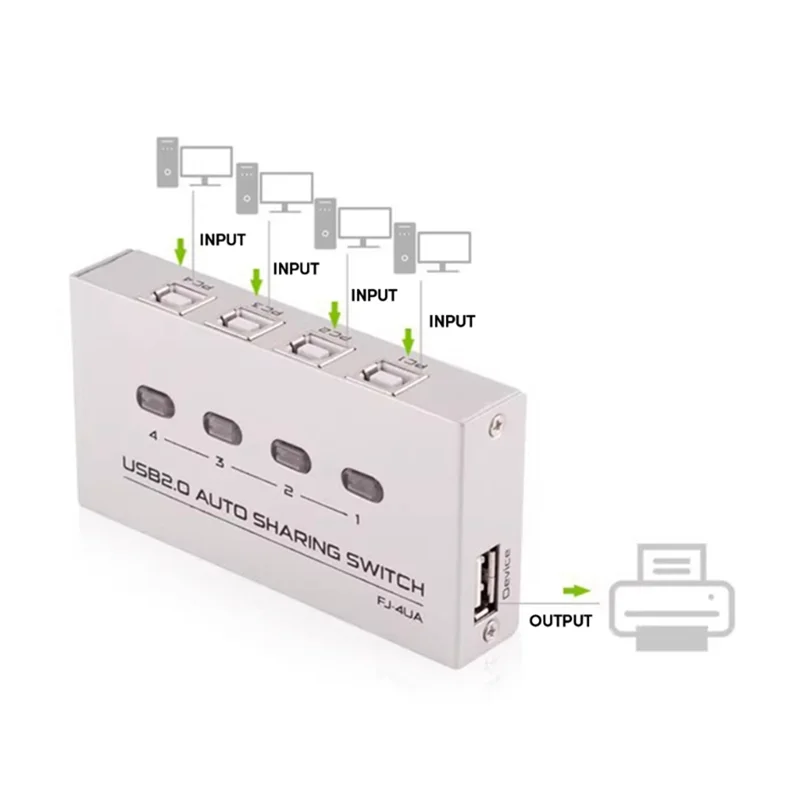 FJGEAR USB2.0 Sharing Manual Switcher Box Hub Share USB Device For Printer 2UA Two Port Switching