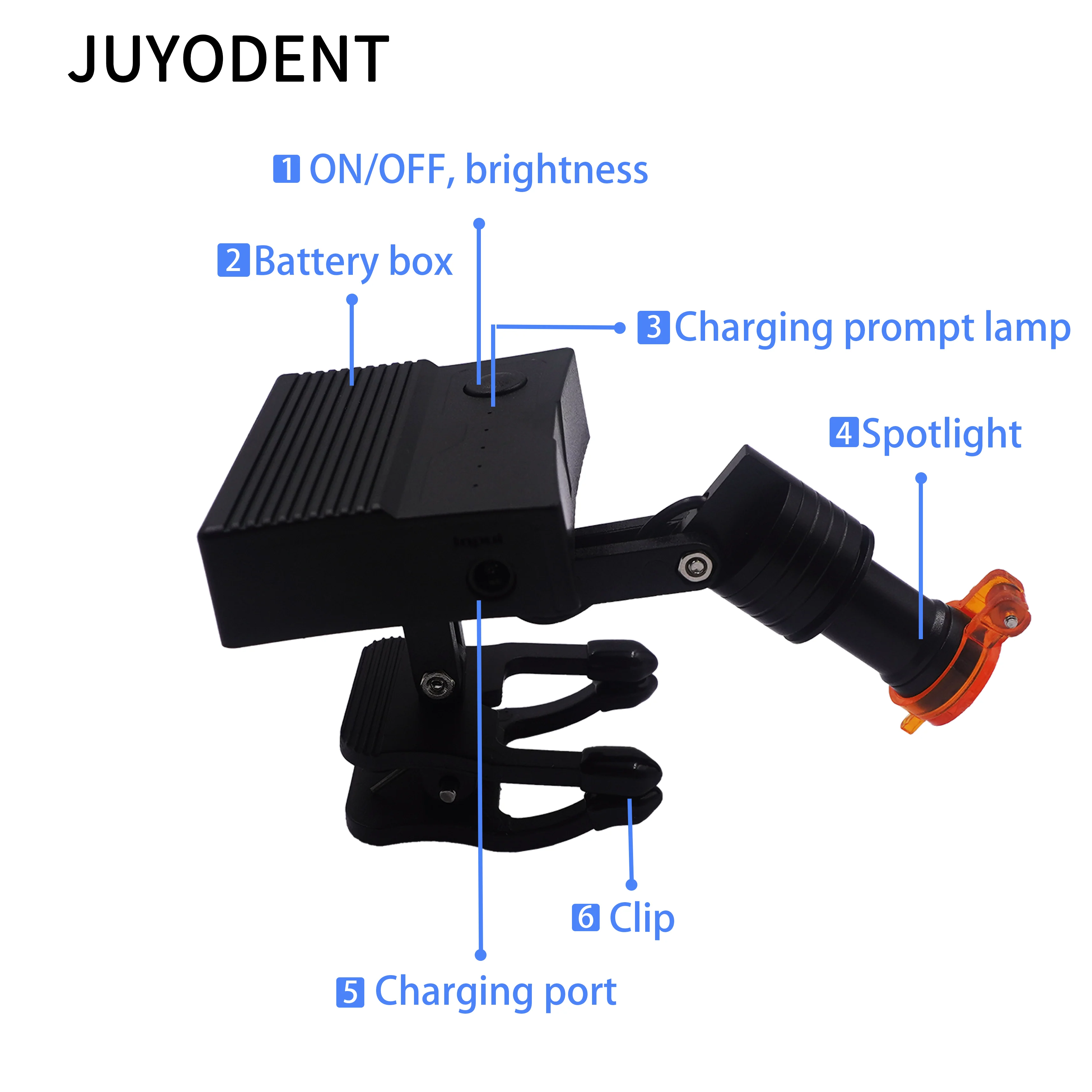 Dental  Lamp Oral Cavity Wireless Portable 5W LED Headlight Headlamp Clip TypeFor Dental Magnifying Glass Myopia Glasses