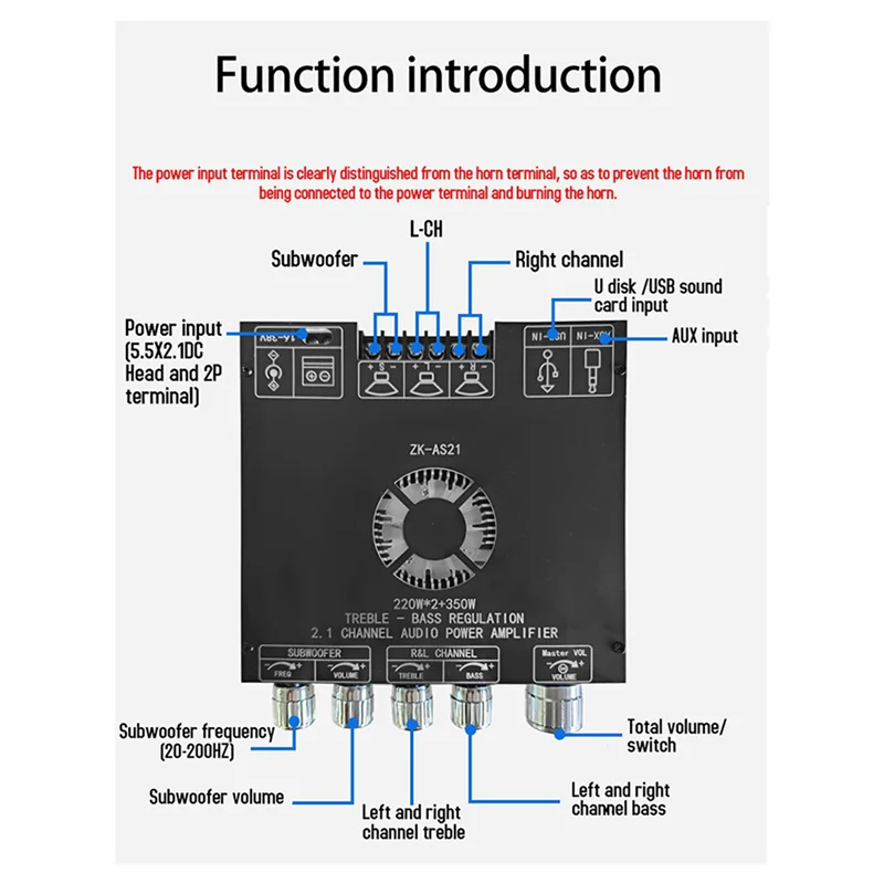 New-2X ZK-AS21 2.1 Channel TPA3255 Bluetooth Digital Power Amplifier Board Module High And Low Tone Subwoofer 220WX2+350W