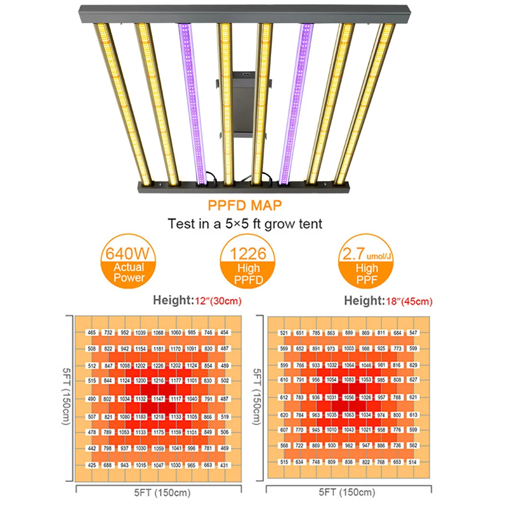 2022 Newest LED Grow Light Full Spectrum P-1000 Plus LM301B Grow Light Bar With Daisy Chain For Indoor Hydroponic Growth /Flower images - 6