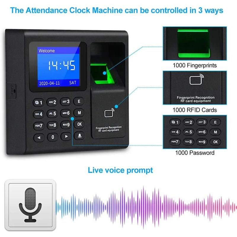 Imagem -03 - Rfid Sistema de Controle de Acesso Biométrico Teclado Usb de Impressão Digital Máquina de Atticação de Relógio de Tempo Eletrônico