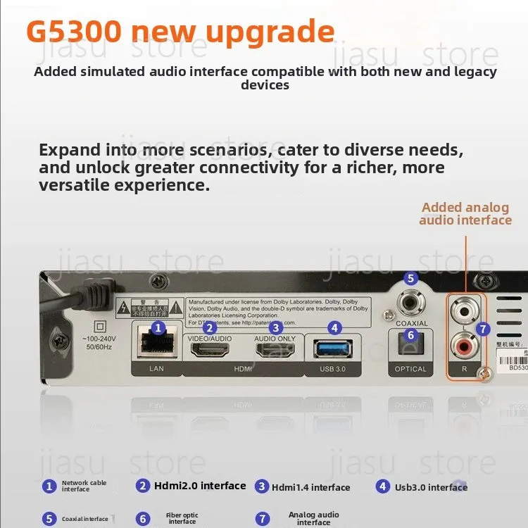 G5300Plus 4K UHD Home Media Player, Blu‑Ray & Hard‑Disk Playback Unit for Home Theater System