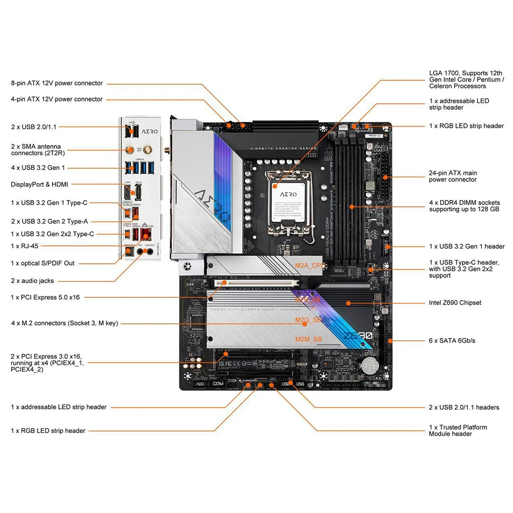 Z690 AERO G DDR4 For Gigabyte LGA1700 128GB ATX Supports 12th Gen Core Pentium Gold Celeron Processors Motherboard High Quality