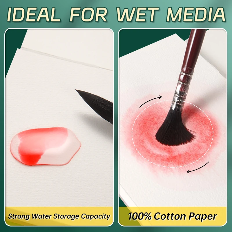 Watercolor Paper Pad 200g, 20 Sheets Medium Grain Textured Grain for Painting, Drawing, Art Journaling for Artist, Beginners