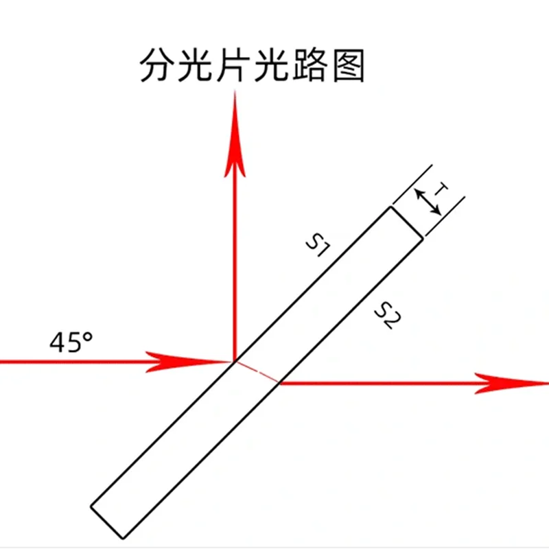 Optical Glass Beam Splitter Neutral Beam Splitter 45 Degree Incident Beam Splitter Customized Optical Coating Mirror