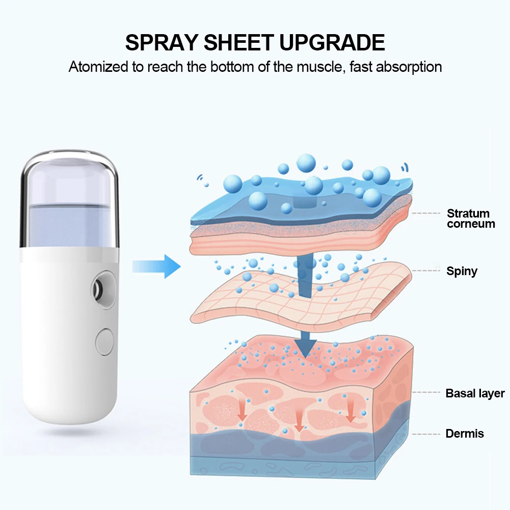 Humidificador de aire portátil recargable por USB, difusor de niebla de mano, Mini pulverizador de vapor para el cuidado de la piel facial, 30ml