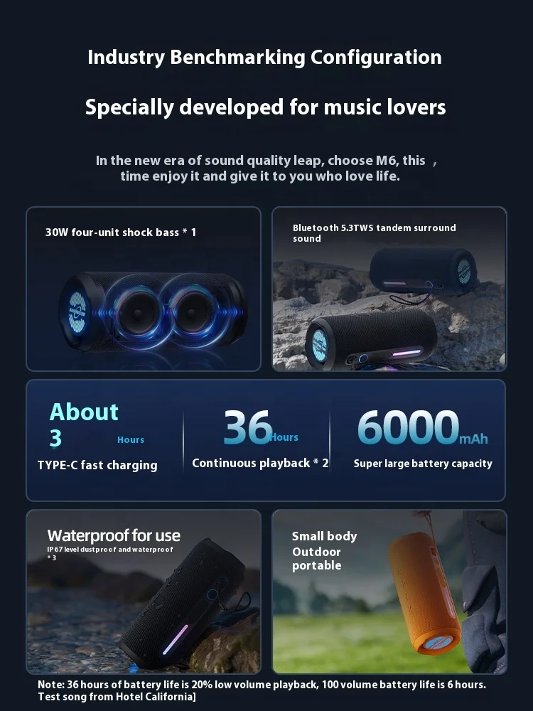 

2025 hot sale M6 High Quality Portable Bluetooth Subwoofer Hopestar Speaker 30W 360° Surround Sound IP67 Waterproof Dustproof RG