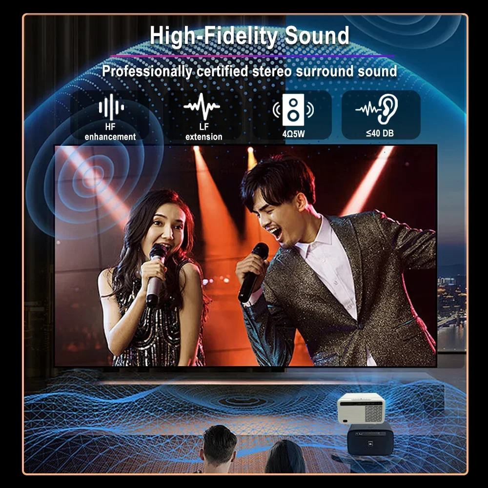 

Real 1500 ANSI 4K Video Projector Mirror Screen Smart Android 12 Movie Theater Projector Cubelite Mini Beamer 4K 1080P Projector