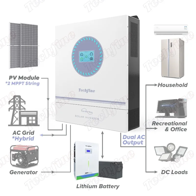 شاشة قابلة للمس 11KW 11000 وات مزدوجة MPPT مخرج تيار متردد مزدوج عاكس تخزين الطاقة الشمسية الهجين 220vac 230vac 240vac دعم متوازي #2