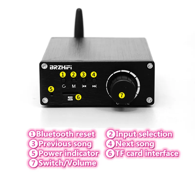 Mobile APP Remote Control Bluetooth 5.0 ES9023 Decoding NS4225 50W*2 Stereo HIFI Home Mini Aduio Amplifier AUX TF Radio Player
