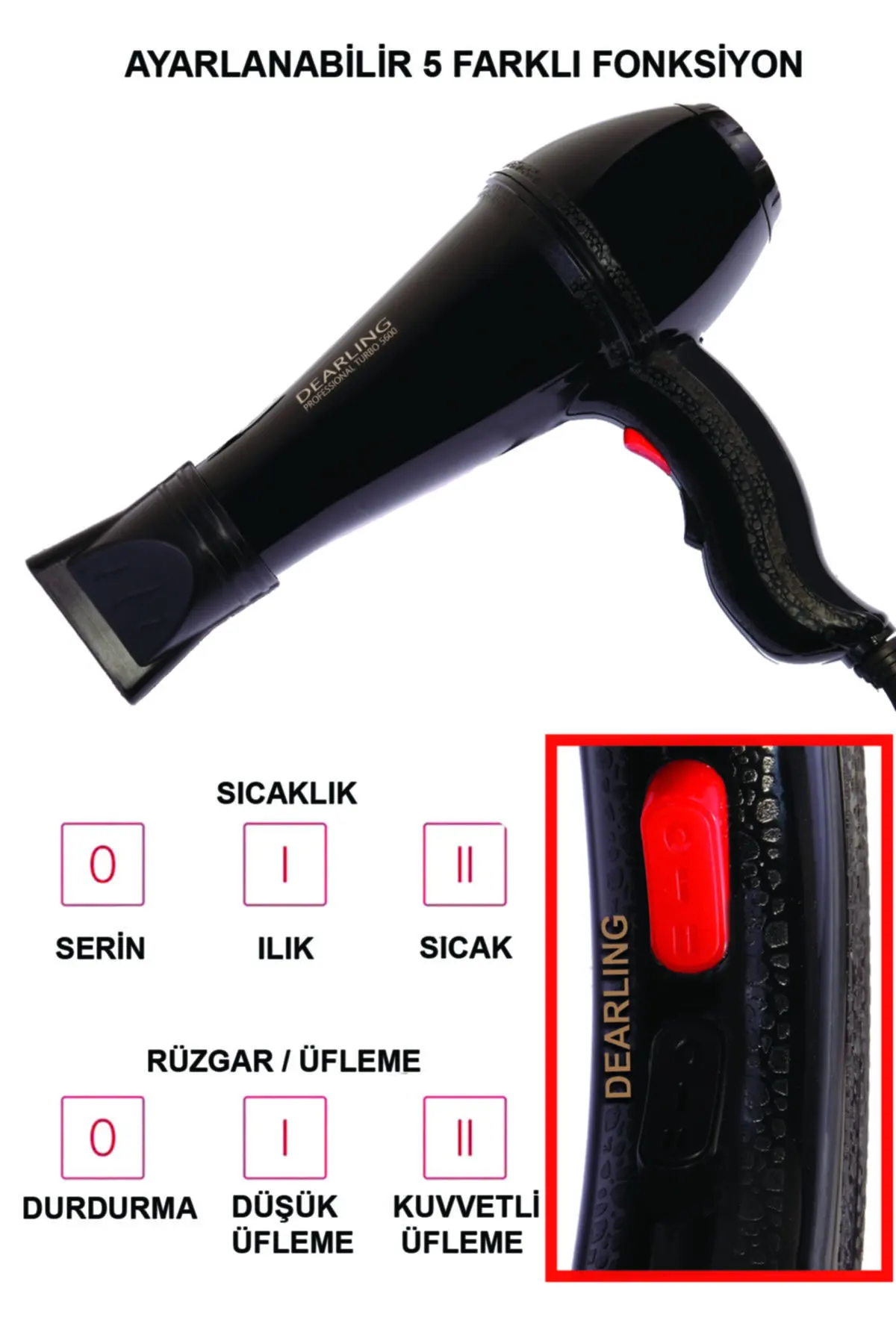 Phụ Nữ Turbo 5600 Kuaförlerin Lựa Chọn Máy Sấy Tóc 2500W Thổi Máy Tóc