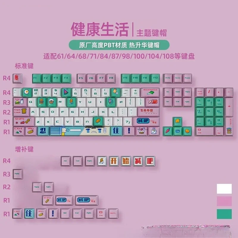 High PBT five-sided sublimation keycap cross-border Amazon