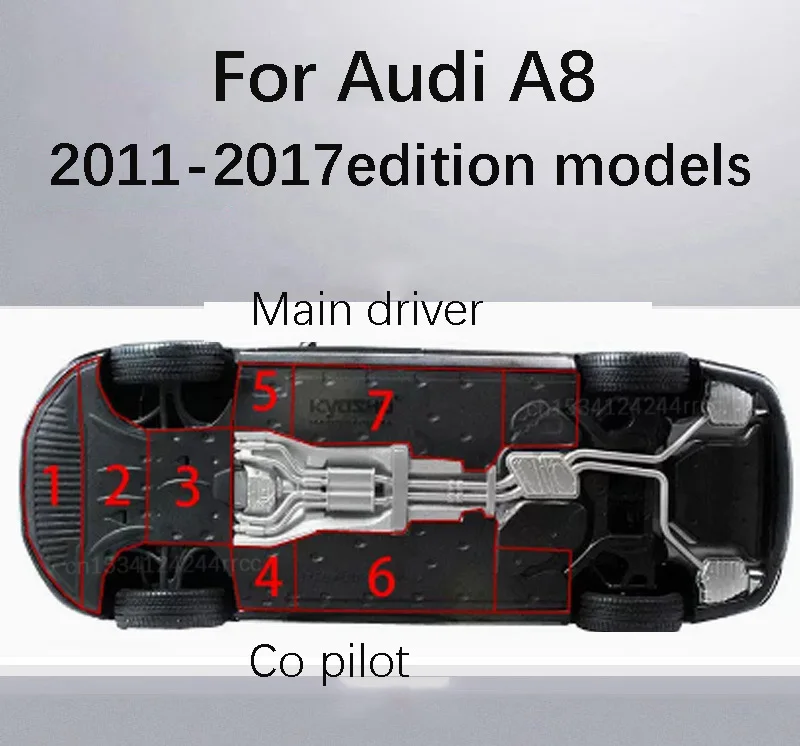 

Для Audi A8 нижняя часть Щит двигателя, A8 структура коробки передач модели
