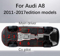 For Audi A8 Underbody Shield Engine, A8 Transmission Shield2011-2017edition models